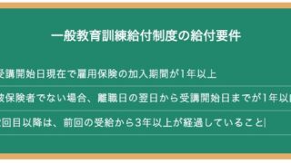 一般教育訓練給付制度